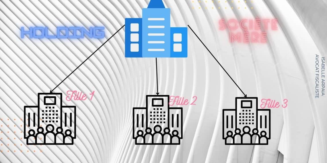 Les avantages fiscaux de la holding